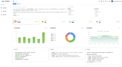 Web 管理界面预览 1